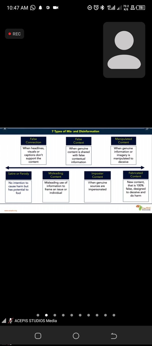 Kenyatta10Brian's tweet photo. Types of mis and disinformation 
@_acepis @UNESCO @UNESCOEU @EUinKenya @SFCG_Kenya @SentinelProject @iEARNKE @Meta @SFCG_
#socialmedia4peaceke https://t.co/r1vnEwrb24