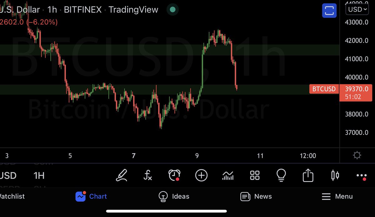 ThePicassoLabs tweet media