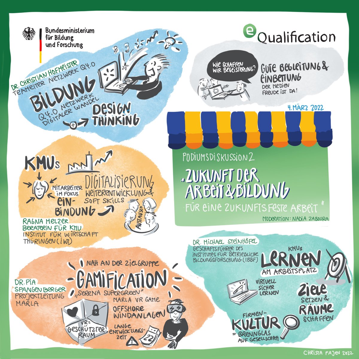 Wir haben MARLA letzte Woche bei der eQualification 2022 vorgestellt. Die wunderschöne Zusammenfassung von MARLA und den anderen Projekten zeigt die Skizze. #virtualreality #metaquest #vrresearch #eQuali22 @TUB_MMS <a href="/TUBerlin/">TU Berlin</a>