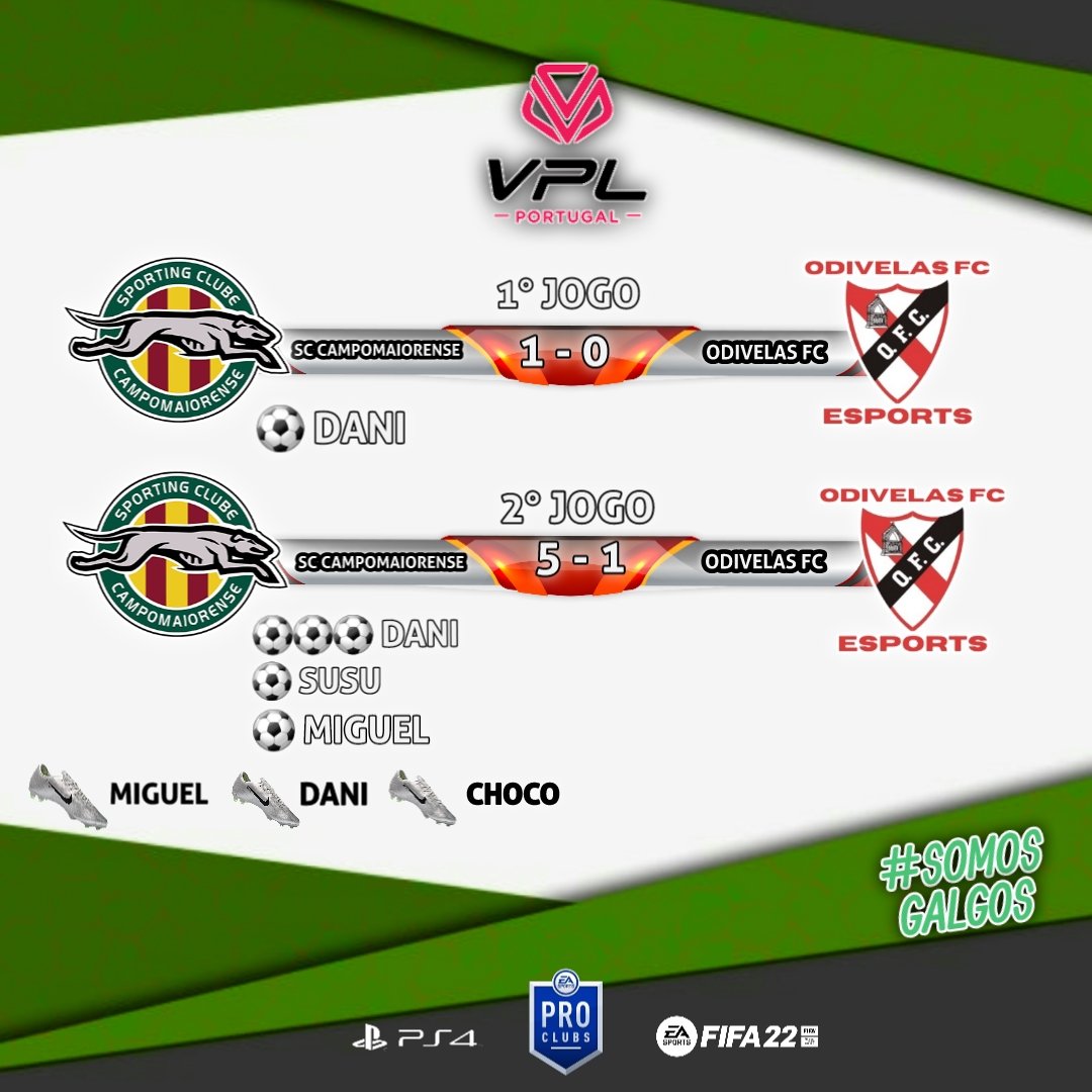 E os nossos Galgos entraram com o pé direito nesta competição,  com 2 vitórias,  continuar a trabalhar para alcançar o nosso objectivo!
Desejar os maiores sucessos ao nosso adversário. 
🆚️ Odivelas FC
✈️ 1-0
🏠 5-1
#SCCeSports
#ProClubs 
#FIFA22