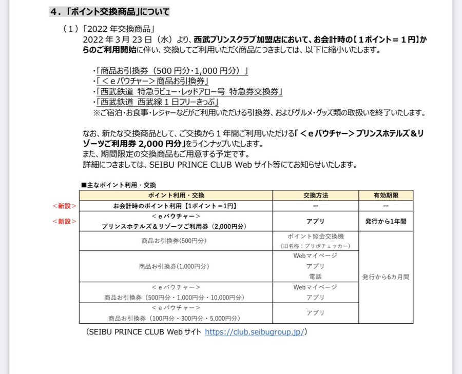 最大15 Offクーポン 6000ポイント プリンスポイント プリンスホテル 宿泊券 その他 優待券 割引券 6 969 Laeknavaktin Is