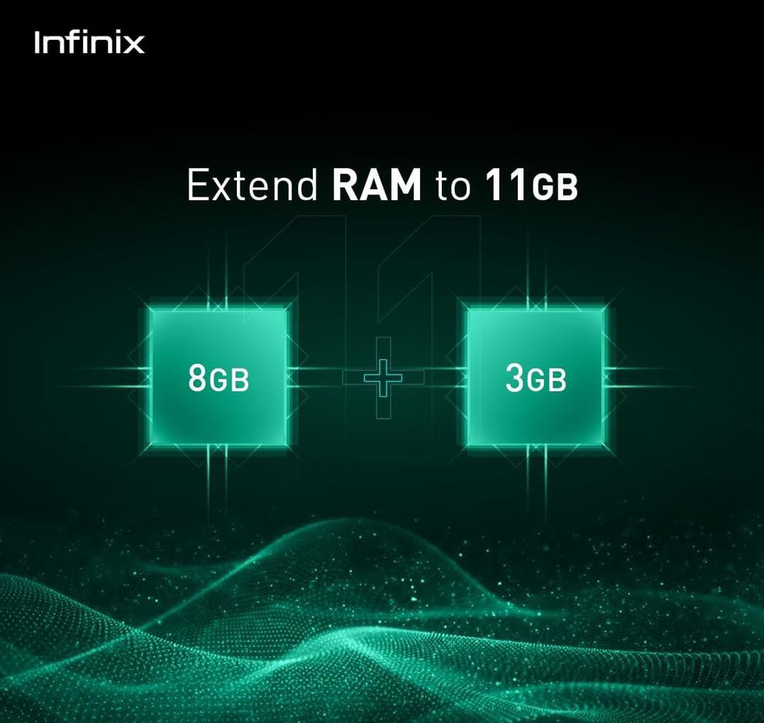 Gyftie2's tweet photo. Play Big with Infinix Note11 series.
A phone with best performance Helio G96 & 11 Ram, big battery of 5000mAh,epic camera 64mp 30X Telescope zoom and 6.95inches AMOLED screen display.
#InfinixNote11Series https://t.co/aiq1i1UtZ9