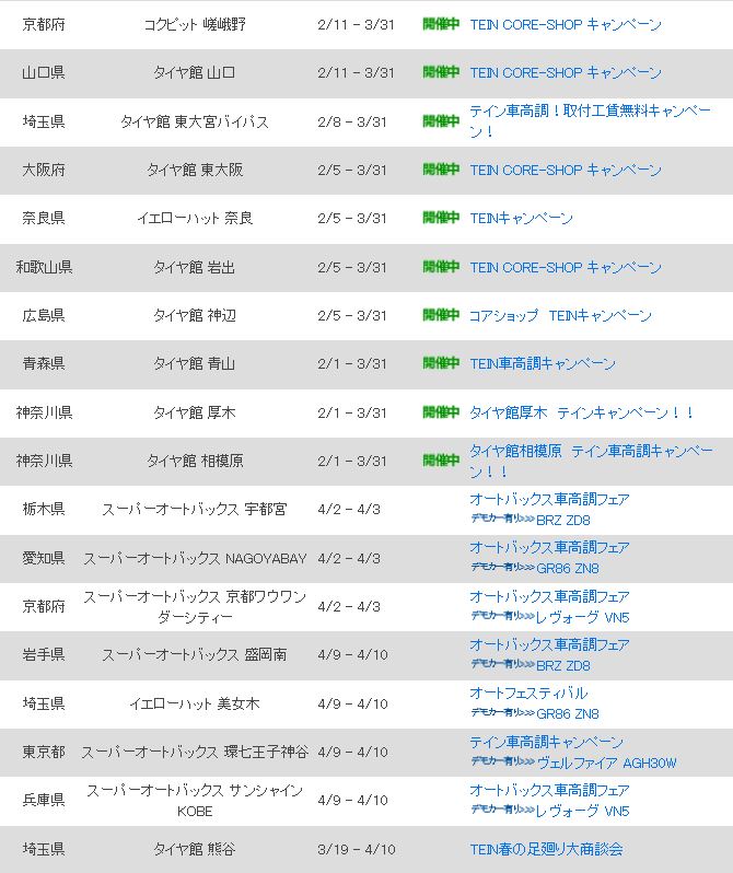 スーパーオートバックスナゴヤベイ Sanagoyabay Twitter