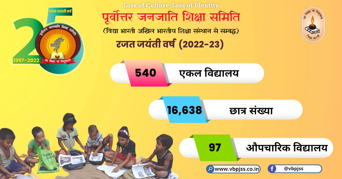 vbpurvottar's tweet photo. पूर्वोत्तर जनजाति शिक्षा समिति
#स्थापना_दिवस
रजत जयंती वर्ष (2022-23)
#PJSS https://t.co/6rjVlmdngY