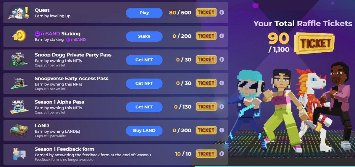 ddgamesco's tweet photo. @TheSandboxGame I just participated in the daily #SandboxAlphaS2Contest for a chance to earn up to 1,000 $SAND! Starting March 9 -  Show your Raffle Tickets. Check out my screenshot below! 👇 #SandboxAlphaS2 https://t.co/vgiQmpVdqq