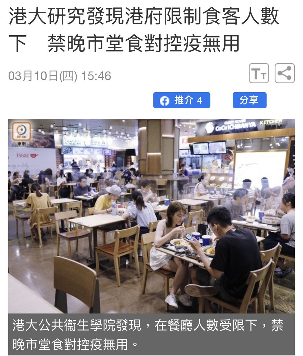footpri39368297's tweet photo. 港大研究發現港府限制食客人數下　
禁晚市堂食對控制疫情無用 https://t.co/gbRcsmgEAN