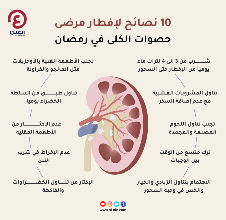 Jumana99Jalal's tweet photo. اليوم العالمي #للكلى 
تعتمد صحة الكلى على العديد من العوامل ومن أهمها التغذية الصحية،و الاهتمام بجودة الحياه و شرب المياه و الحركه.

راجع يومك و اعرف صحتك اليوم و اسمع لجسمك .
#جمانة_حلال 
#اليوم_العالمي_للكلى 
#اليوم_العالمي_لأخصائي_التغذية https://t.co/0EuUr42tR2