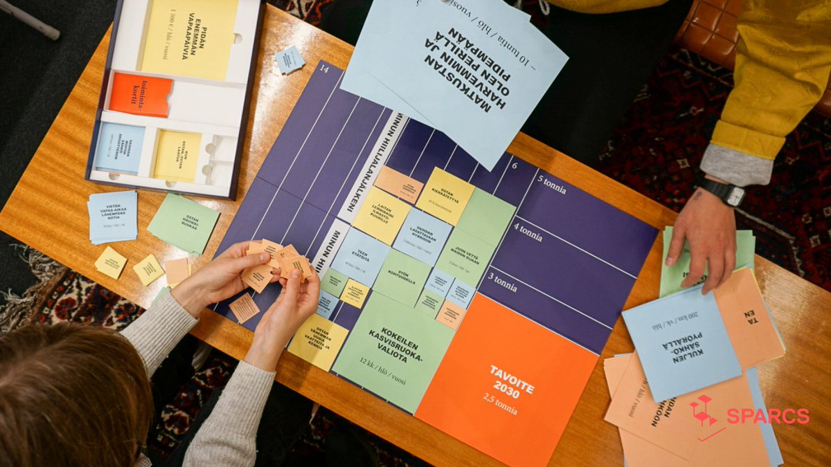SPARCSeu's tweet photo. To explore pathways to low-carbon lifestyles in the future, @KONECorporation and D-mat organized 1.5-Degree Lifestyle Workshops as part of the #SPARCS project.
Citizens from 26 households of @EspooEsbo got to play the #ClimatePuzzle 🧩
Discover now 👉 https://t.co/xrYmAI70ak https://t.co/ri7o8JTDzy