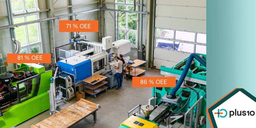 pluszehn's tweet photo. Looking to optimize similar or identical automated #production machines? Our #software tool Darwin Machine Benchmark identifies specific cycle time #optimization potentials of several stand-alone machines that are similar or even identical. More info @ https://t.co/qhD6Xr0xYd https://t.co/RGEYeWYEX3