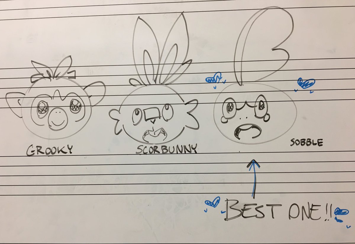 MTMochiDraws's tweet photo. I give to #TIOatCal for #CalBigGive bc anime music in church. https://t.co/RAlIrYwWZw