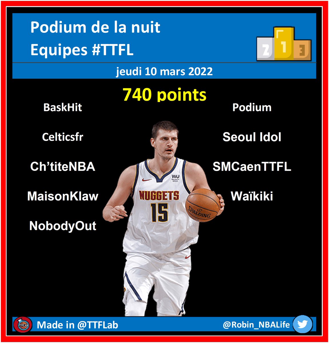 TrashTalk Fantasy Lab tweet media