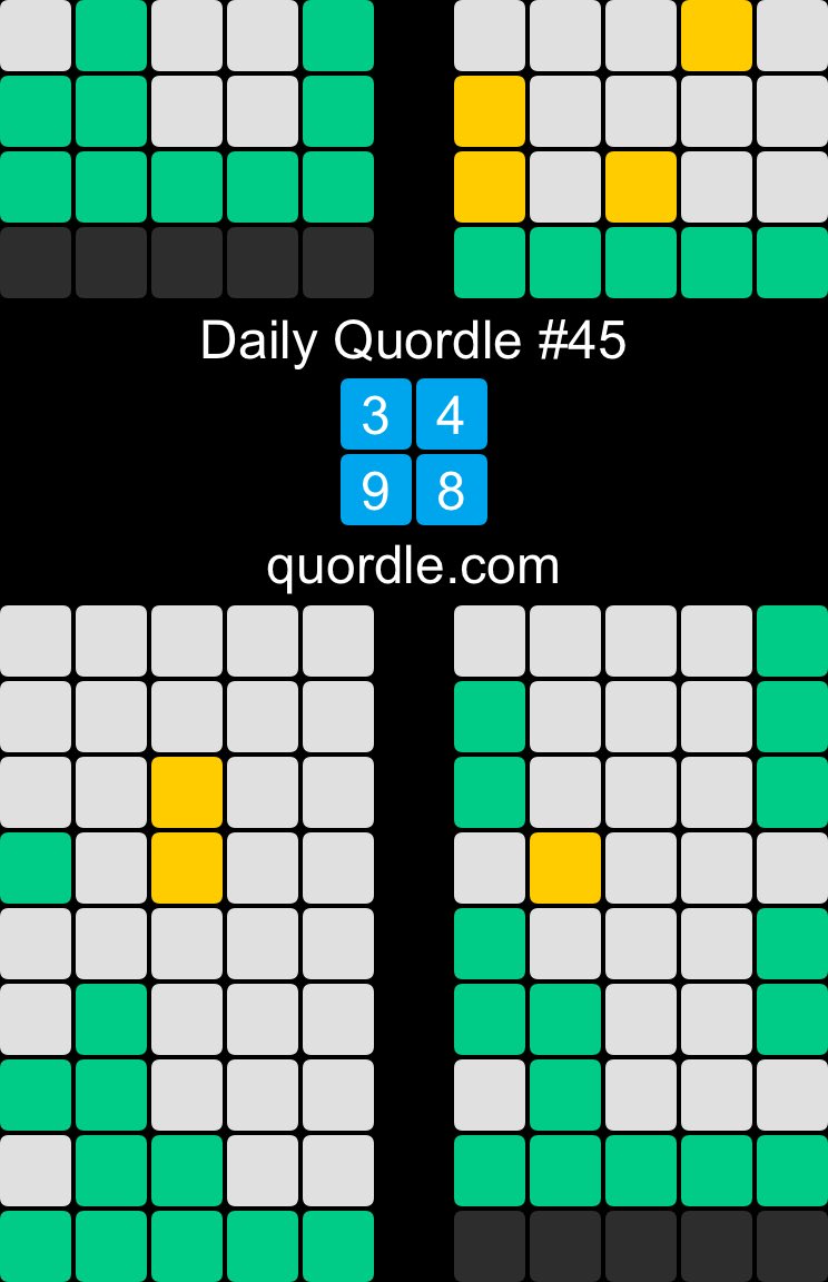 kclarky5's tweet photo. Daily Quordle #45
3️⃣4️⃣
9️⃣8️⃣
https://t.co/PceFKY46ZD https://t.co/Q1b1ICPDdW
