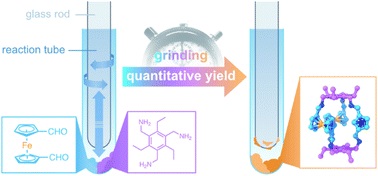 We have a new #ChemSciCovers for you! 🎉

This week, Bernd M. Schmidt et al. present their paper 'Fast, solvent-free synthesis of ferrocene-containing organic cages via dynamic covalent chemistry in the solid state' 🤯

Read in full HERE: 🔗  ow.ly/3o1r50IfKUE