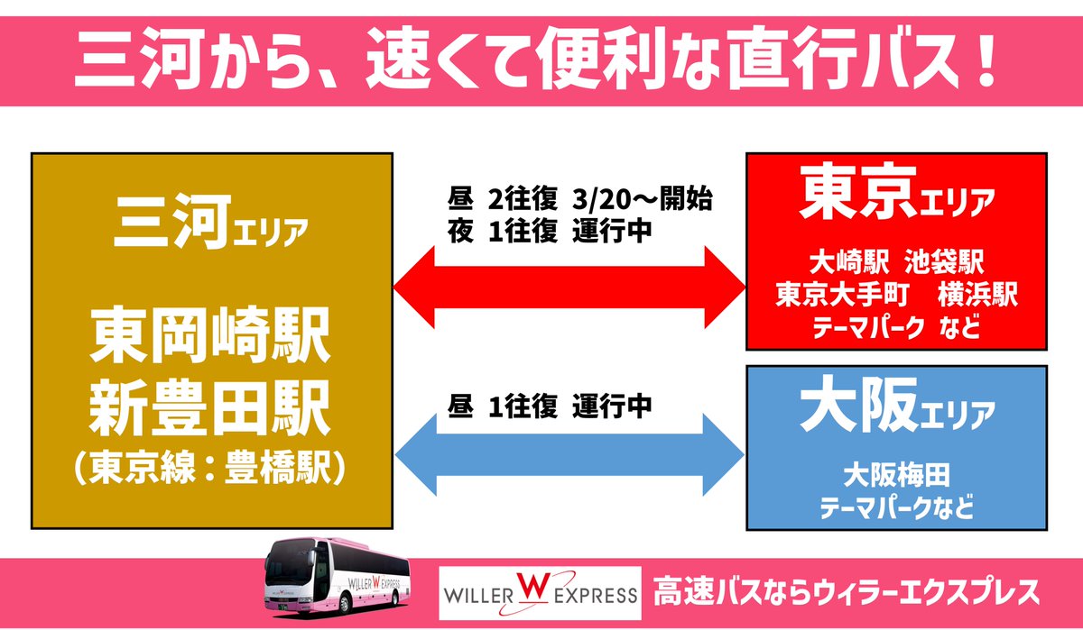 Willer Travel Willer Travel Twitter Willer Travel Willer Travel Twitter