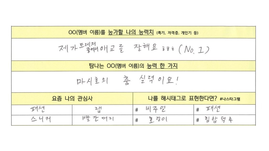 pansamyoshi's tweet photo. my ability that surpasses (member)
🐯: among members, i'm good at acting cute (no.1)
skill that i want to have (member)
🐯: mashiho's dance skills!
my recent interest
🐯: fashion, sneakers, rap, red hair
describe yourself with hashtags
🐯: #visual #fashion #tiger #hiphopfan https://t.co/xmCNPapZR3