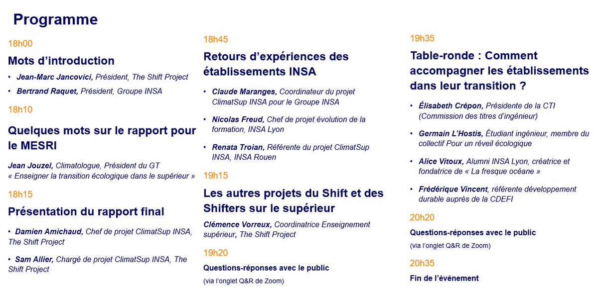 The Shift Project tweet media