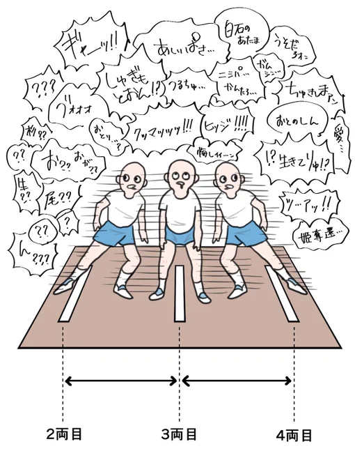 ⚠️金カム本誌308話
感情が反復横跳び 