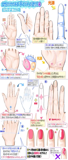 女性の美しい手を塗るときの技法まとめ 
