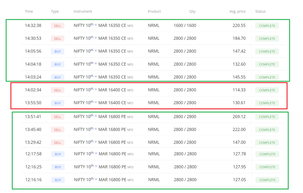 Pawan Arora tweet media