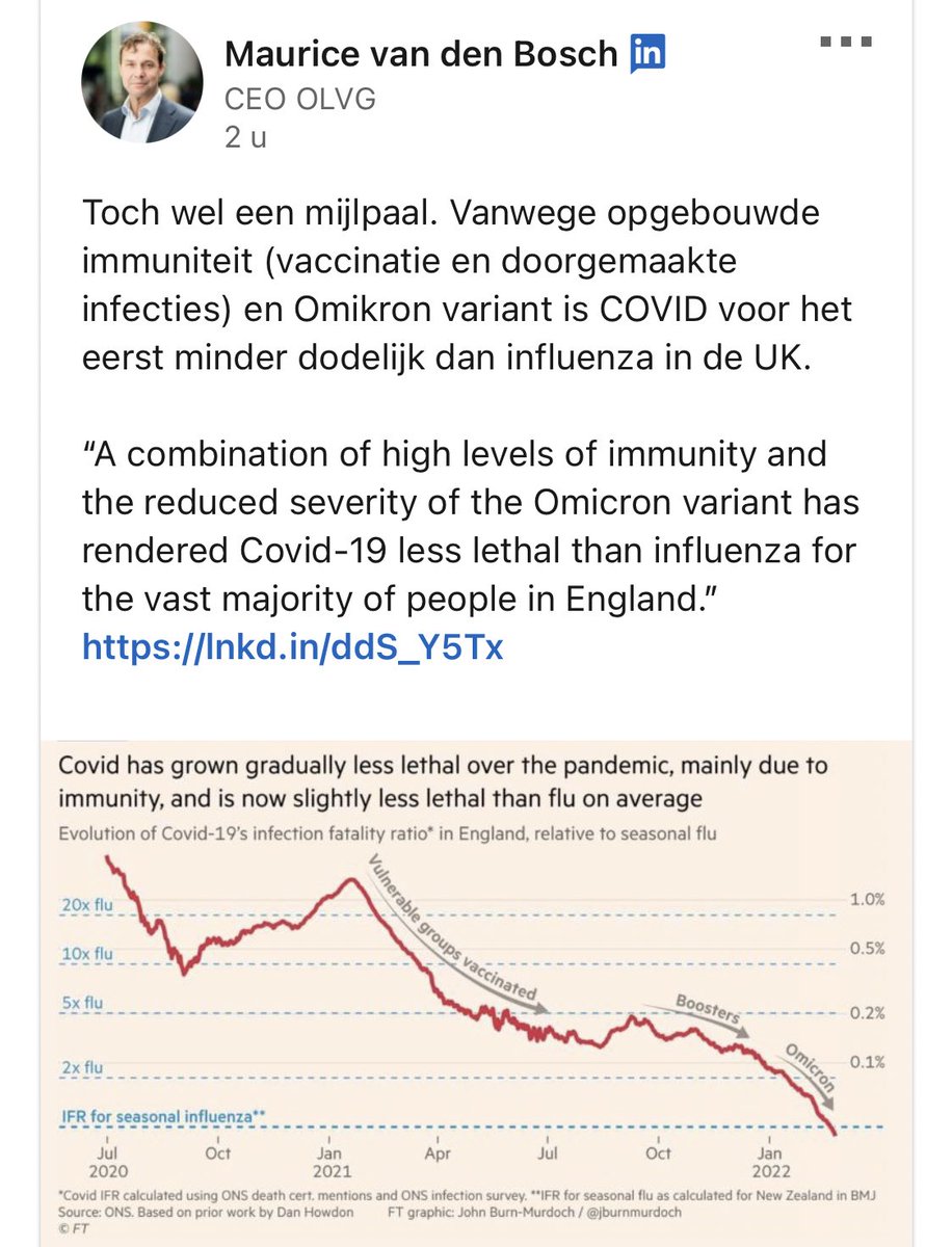 Marianne Zwagerman 💟☮️ tweet media
