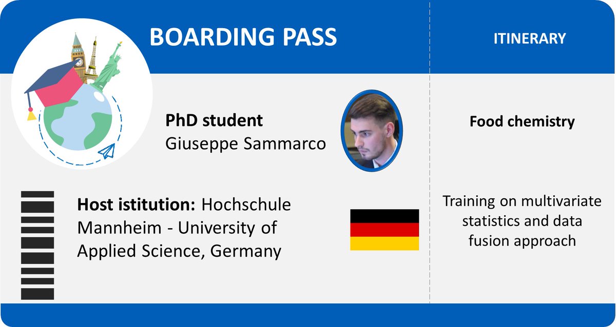 FoodPhDUnipr's tweet photo. Hello world! 🌍
The #BoardingPass column presents @GiuSamm 's abroad period! 
Giuseppe visited the University of Applied Science, in the beautiful city of Mannheim #Germany, working about multivariate statistics and data fusion.

👀Take a look 👇 https://t.co/yO181NXPPT