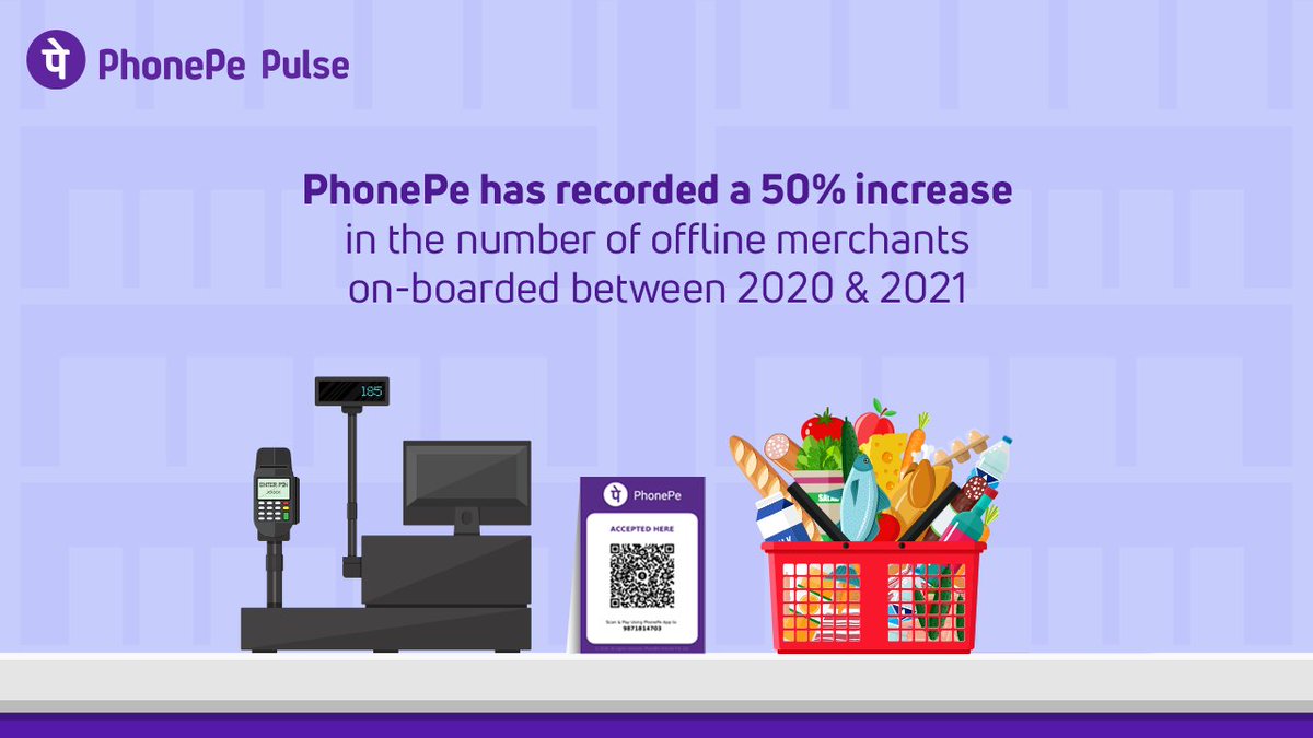 PhonePe's tweet photo. #PulseFact Transitioning from 2020 to 2021 was a period of growth for PhonePe as it witnessed a 50% rise in the number of offline merchants onboarded on its platform. 

Visit https://t.co/WxHVjoU5ZB for more interesting insights https://t.co/RfIjwKHkfX