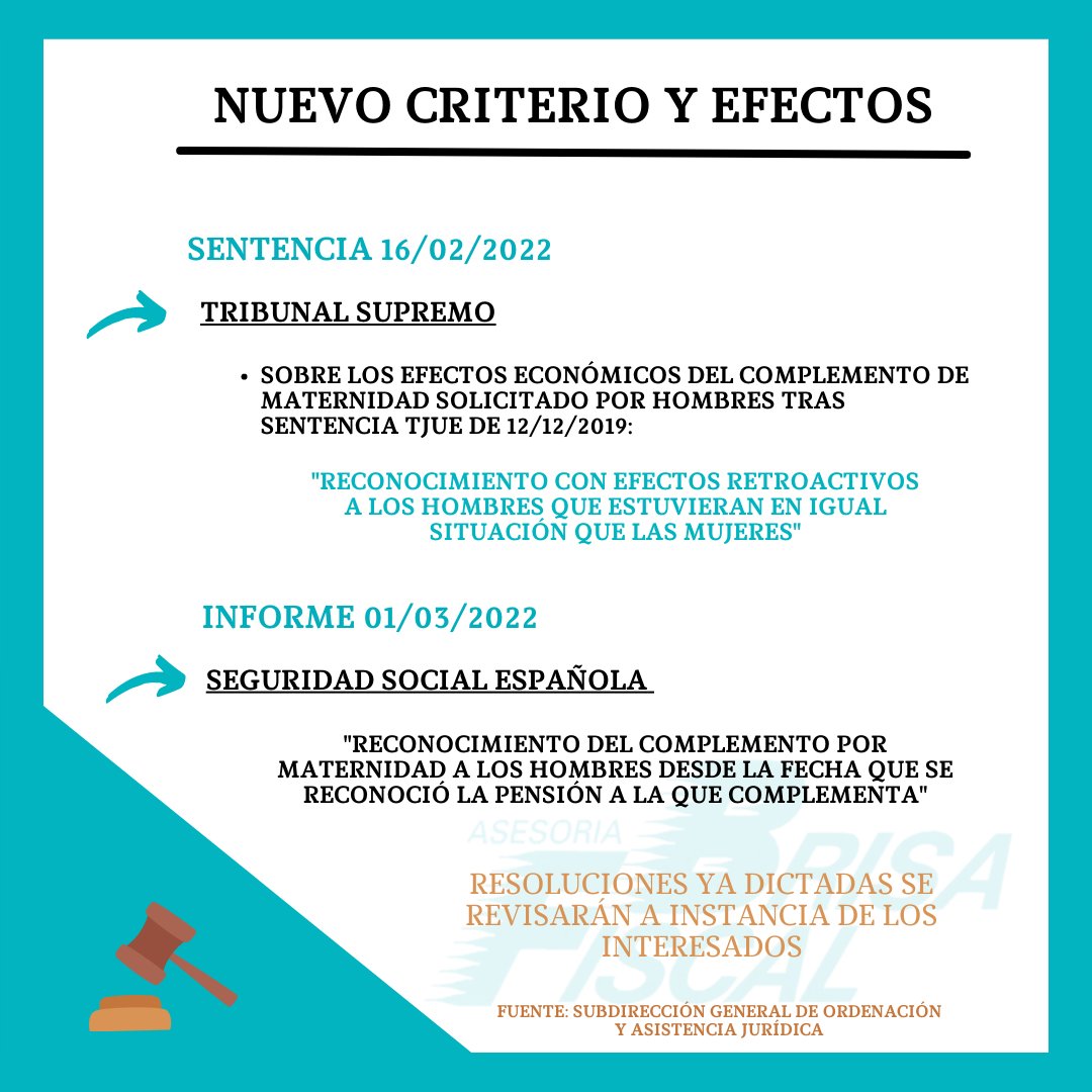 BRISAFISCAL's tweet image. Tribunal Supremo se ha pronunciado recientemente respecto de los efectos económicos del complemento de maternidad en los hombres. 
Las resoluciones ya dictadas podrán ser revisadas a instancia de los interesados.

Reciban nuestro cordial saludo.