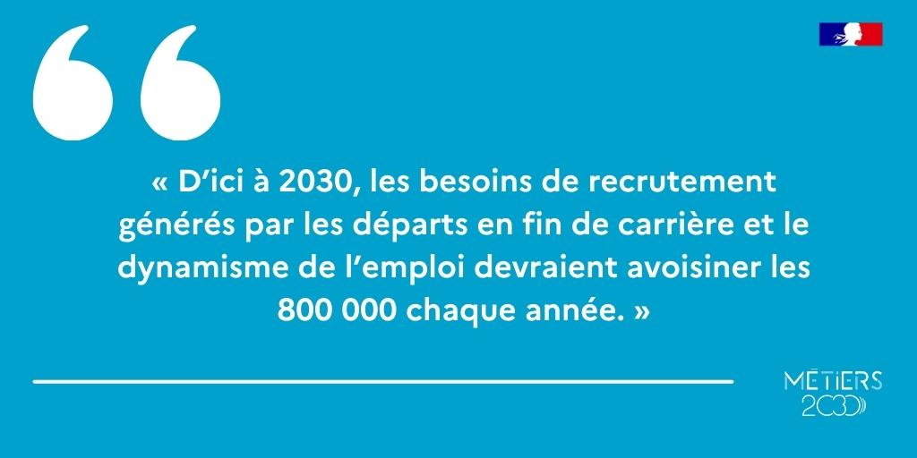 [#Metiers2030] | Quels #métiers recruteront d'ici à 2030 ? 7 ans après le dernier exercice de prospective, le nouveau rapport de la #Dares et #FranceStratégie est en ligne. #Thread 1/5
A lire👉strategie.gouv.fr/publications/m…
