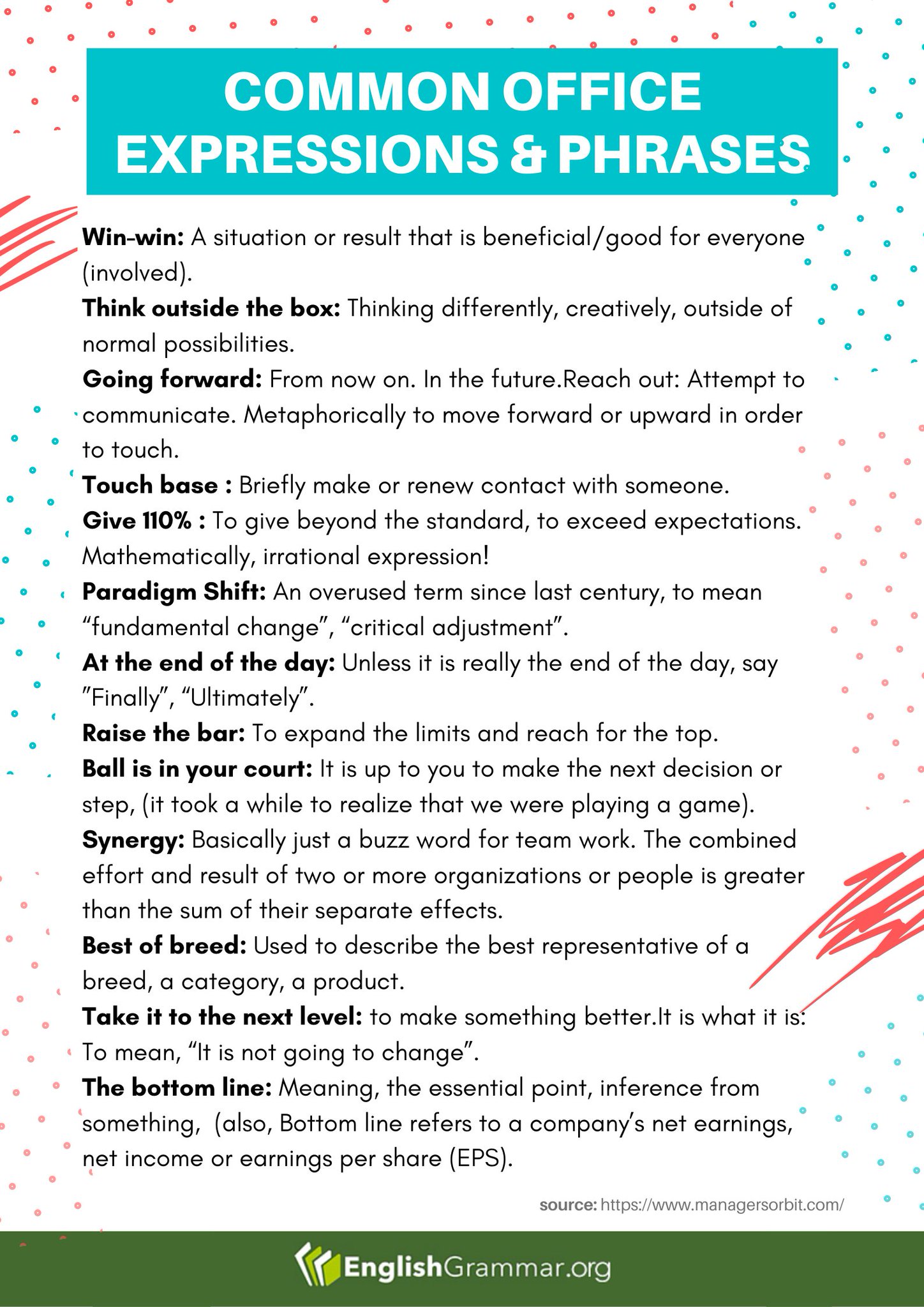 English Grammar on Twitter Office Expressions and Phrases…