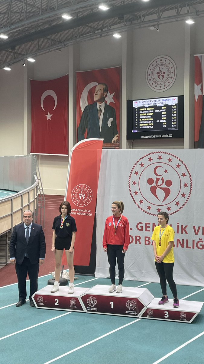 ProfDrKoyuncu's tweet photo. Çevre Mühendisliği Bölümü öğrencimiz Beyza İnce, üniversiteler arası Türkiye Atletizm Şampiyonası’nda Türkiye 3’üncüsü oldu.🥉

Beyza’yı yürekten kutluyor, başarılarının devamını diliyorum.👏 #ITUGURUR https://t.co/DBHZhCypXF
