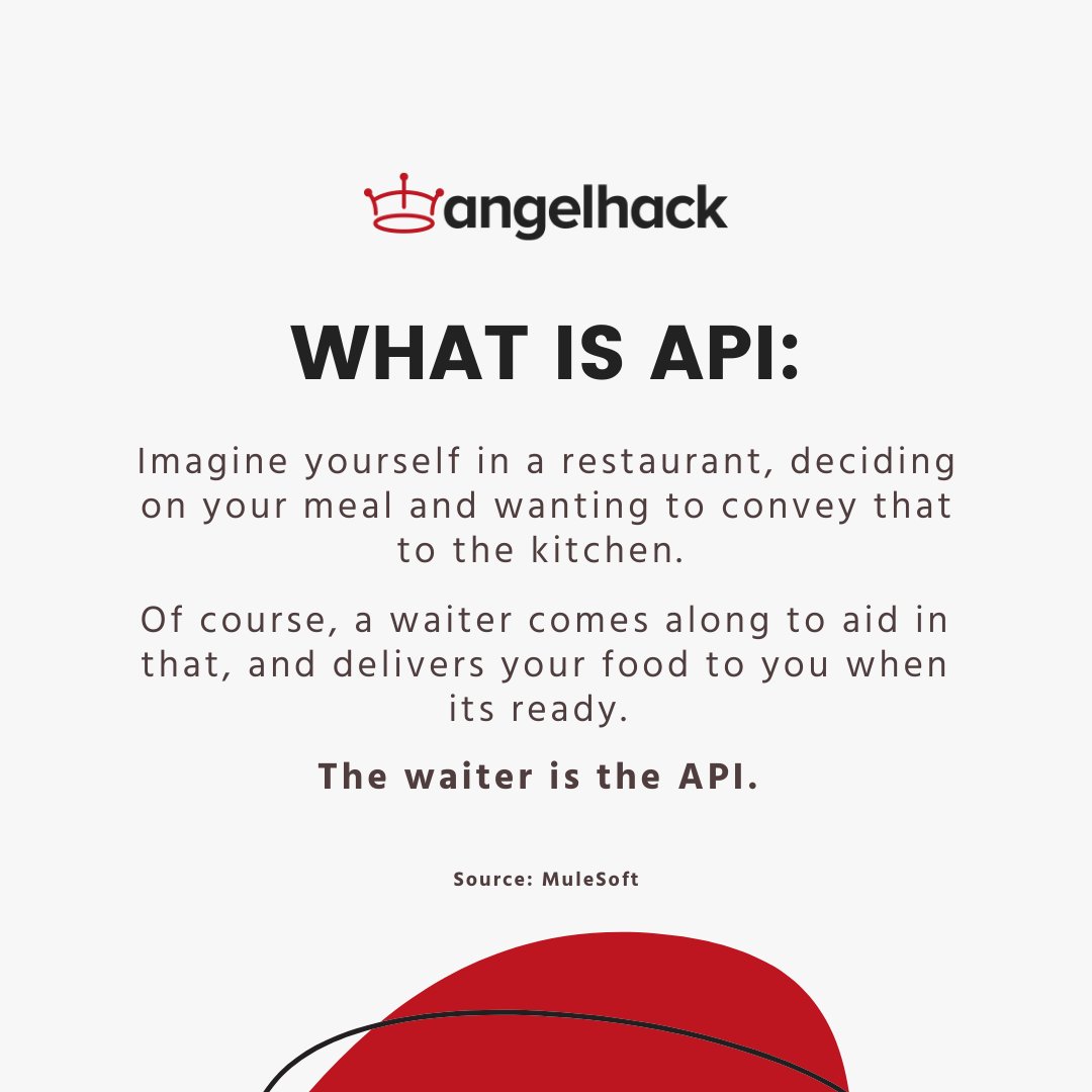 Did you know? 👀

API stands for Application Programming Interface, referring to a set of definitions and protocols for building and integrating application software. Think of API as the connection that allows computers or applications to talk to one another.