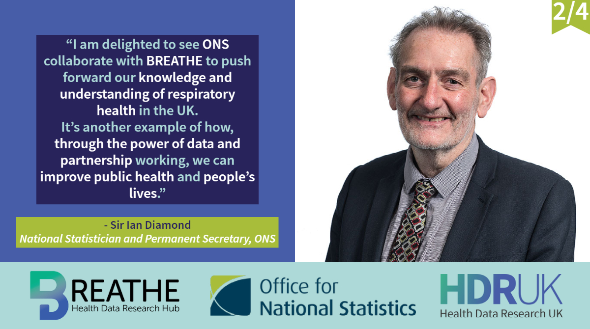BREATHEdata's tweet photo. We are looking forward to pushing forward our knowledge and understanding of respiratory health through #partnership working.
#PublicHealth #UKStatistics #PopulationHealth #HealthData https://t.co/TN72D1Tn3u