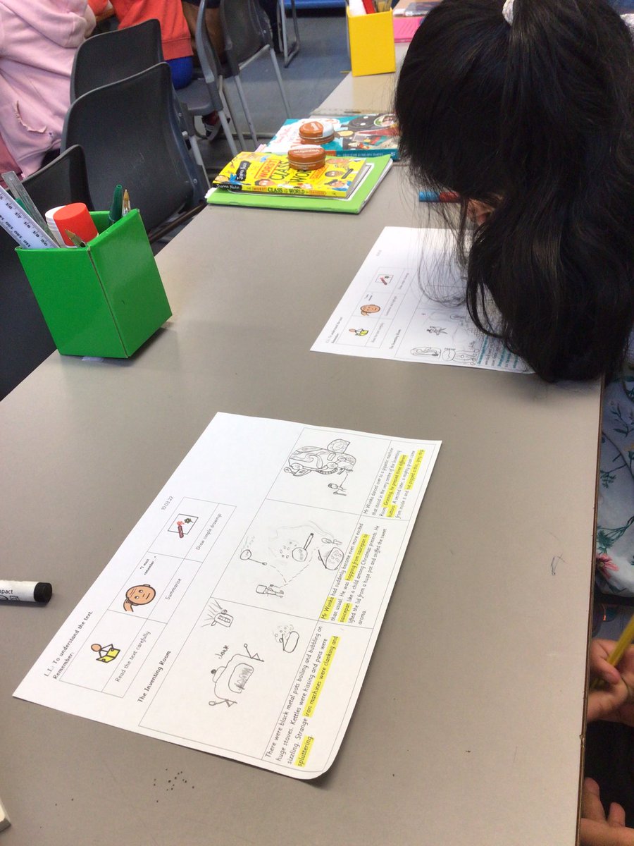 Summarising and highlighting the key events from our model text and then storyboarding it with drawings.