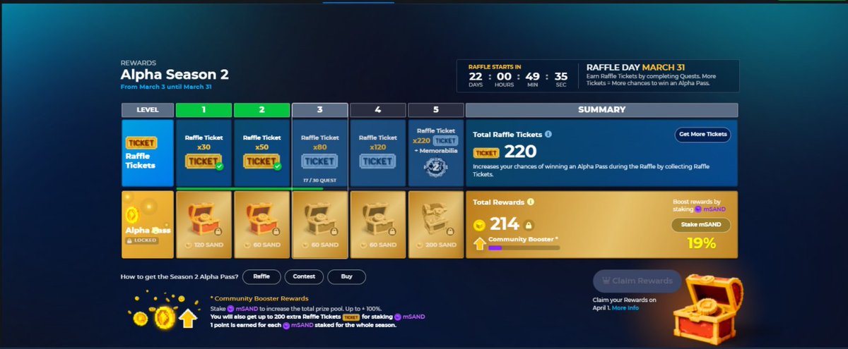 RachelD32071648's tweet photo. @TheSandboxGame I just participated in the daily #SandboxAlphaS2Contest for a chance to earn up to 1,000 $SAND! Starting March 9 -  Show your Raffle Tickets. Check out my screenshot below! 👇 #SandboxAlphaS2 https://t.co/yva3ngm7iW
