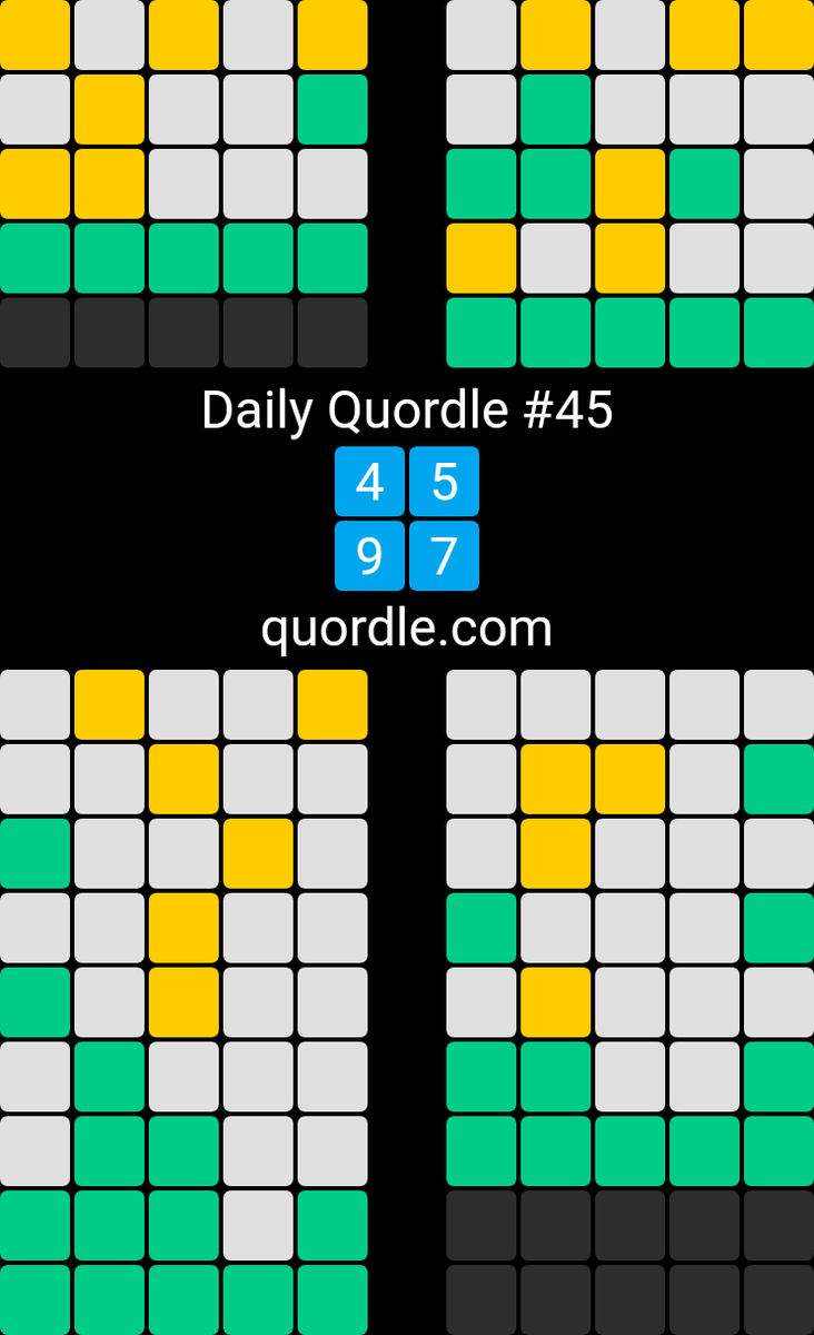 timmaschick's tweet photo. Daily Quordle #45
4️⃣5️⃣
9️⃣7️⃣
https://t.co/pp8f3N3rpG https://t.co/FtRtnOodDB