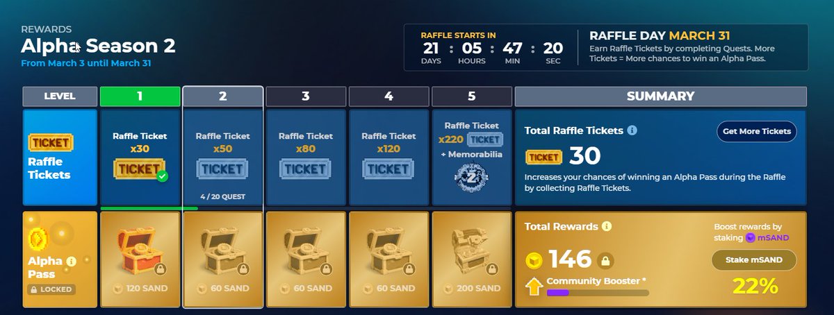 clouwid_db's tweet photo. @TheSandboxGame I just participated in the daily #SandboxAlphaS2Contest for a chance to earn up to 1,000 $SAND! Starting March 9 -  Show your Raffle Tickets. Check out my screenshot below! 👇 #SandboxAlphaS2 https://t.co/aM74E6zJay