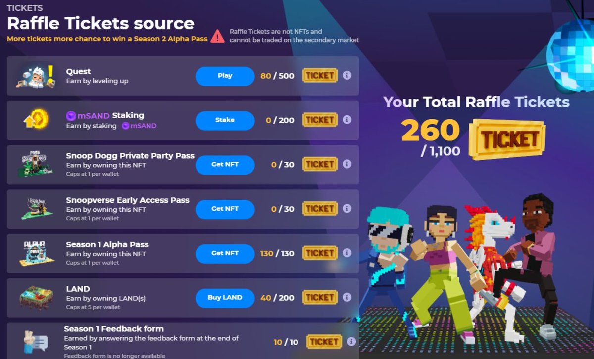 SarahHa34834618's tweet photo. @TheSandboxGame I just participated in the daily #SandboxAlphaS2Contest for a chance to earn up to 1,000 $SAND! Starting March 9 -  Show your Raffle Tickets. Check out my screenshot below! 👇 #SandboxAlphaS2 https://t.co/X1egNdsA1X