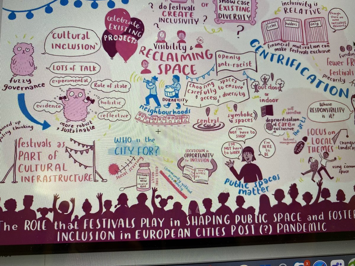 dgmcgillivray's tweet photo. Brilliant immediate graphic illustration from Maia reflecting on the key issues discussed in our conference today #festspace https://t.co/jvmp18MYig