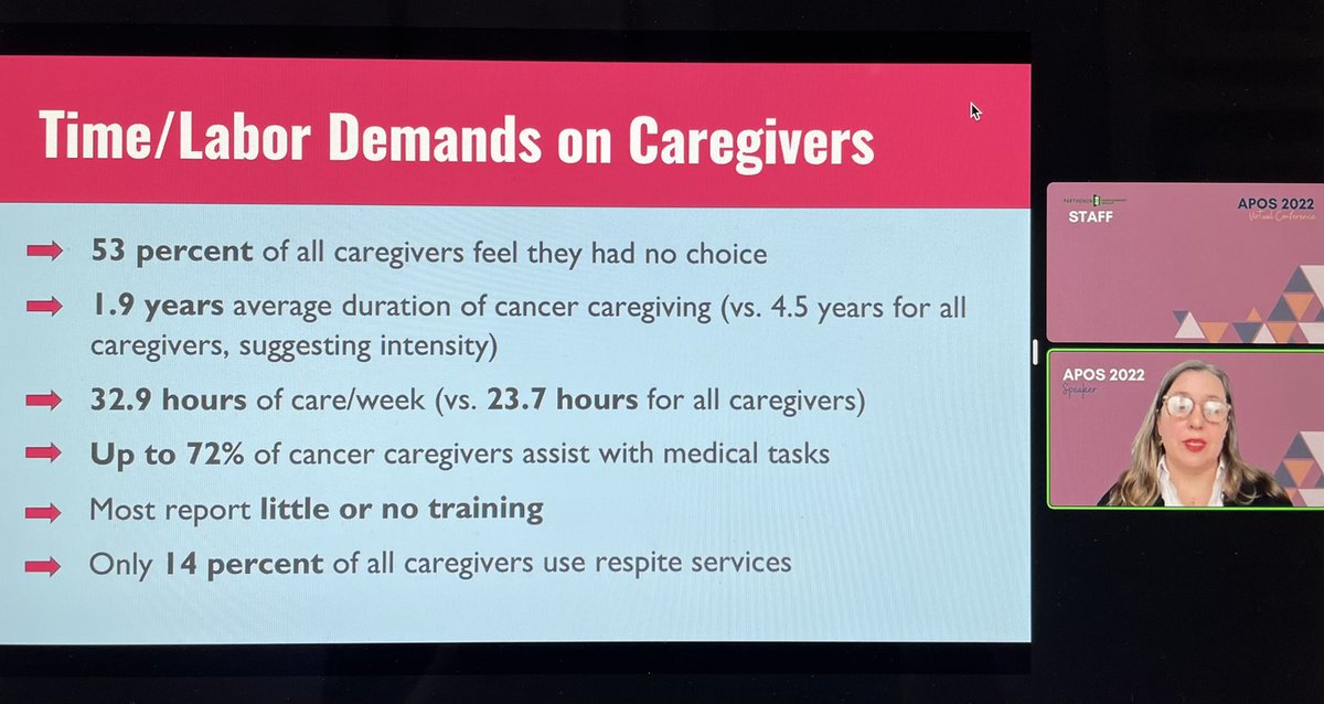 MarieBarnettPhD's tweet photo. Plenary session with Dr. Kate Washington “Caregivers Experiences in Psycho-Oncology”. Only 14% caregivers use respite services. @APOSHQ @APOS_PedsAYASIG #APOS22 https://t.co/Cesx0pSMI6