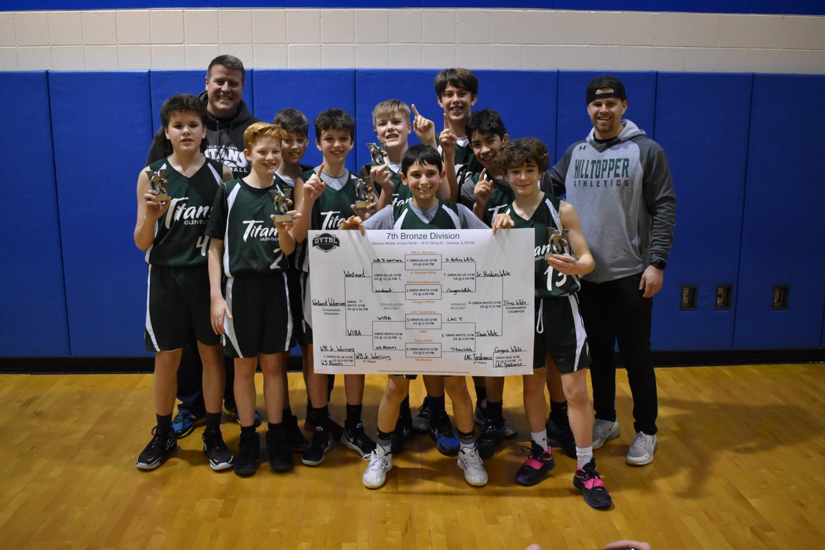 TitansGE's tweet photo. So our 7th Grade White were trailing 28-16 in the 4th and went on a 16-1 run to claim their championship. Now that's a fight. #neverquit https://t.co/SIx7uZhNQL