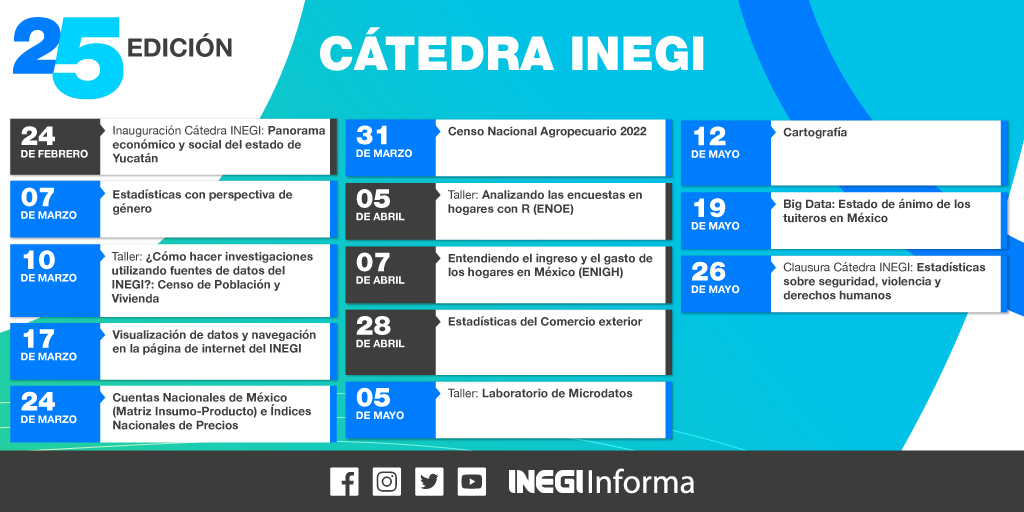 #CátedraINEGI es un programa de conferencias y talleres donde los expertos ampliarán tu conocimiento en el aprovechamiento de la información estadística y geográfica del #INEGI, síguelos en nuestro canal de #YouTube: bit.ly/350Sb8R
🗓️ #Programa #Calendario #Taller
