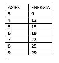 EvanRBM's tweet photo. Un ejemplo podría ser este, tomando una de las propuestas que @philipla recopiló en su hilo hablando sobre el tema:

15/18 🧵 https://t.co/nQuxQaT2nb