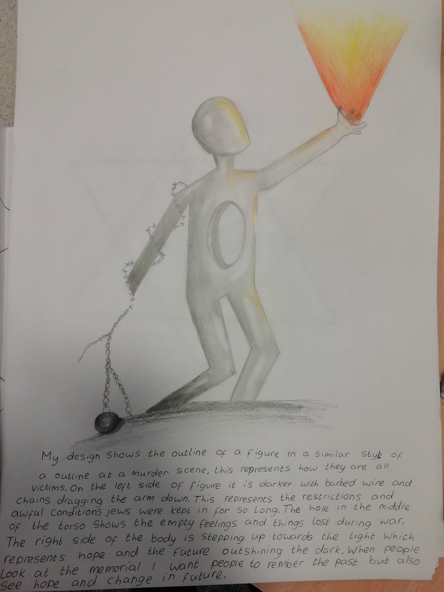 Really proud of the efforts of my year 9 class, responding to the question 'How should we remember the Holocaust?' #historyteacher