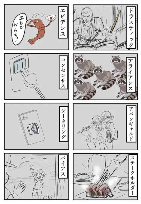 ビジネスでよく使う英語。 
