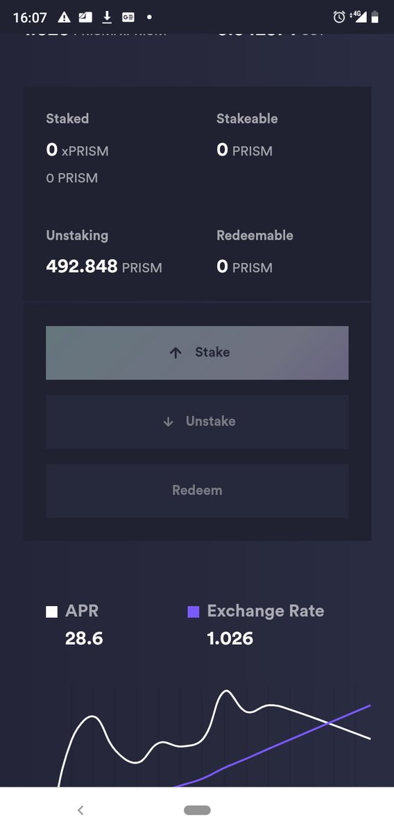 Slymtothemoon's tweet photo. @prism_protocol Hey guys. I did unstake somes prism but dont remember when... You explain 21 day unstake. IS there a way to know when i did unstake? I m not Shure but looks like more than 21 day and unable to redeem? Would be great to have a chrono or decount....IS there a way to check the date? https://t.co/f1VePIVj5M