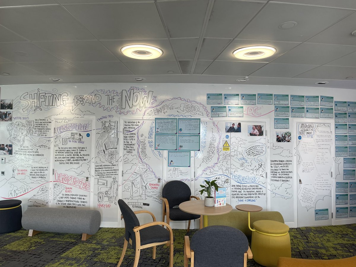 SmartDCC_CTO's tweet photo. Great day connecting, callibrating and collaborating on our future technology roadmap @CapgeminiASE https://t.co/W1f4IgOSCa