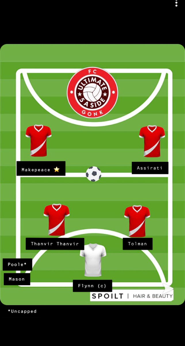 FCGonk's tweet photo. 🗣 Team News 🗣

FC Gonk return to league action tonight with a league 1 clash vs Jurassic Footies (shit name)

K/O: 19.30

Limited tickets available on the gate, fit girls will once again go free to mark the occasion

Team news in association with @SPOILTBRISTOL 

#UTG 🔴⚪️ https://t.co/0lH2NGX4sN