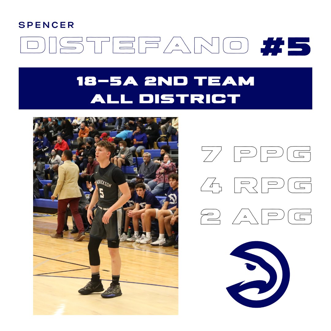 Hawk_Hoops's tweet photo. Congratulations @SpencerDistefa2
#HawkNation #EEE #BestisYet
@PfISDAthletics @HawkNationHHS @HendricksonFB https://t.co/oFc3LcqexT