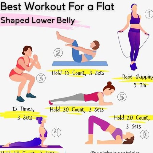 fastfitbody's tweet photo. Philly Fast Fit Body Fit Tip to a Healthier and Better Life-6 Reverse Aging moves that lower BELLY Fat in less than 30 minutes a day. Want all 12 Exercises DM me "I'm In" https://t.co/Oynf4TSPgA #phillyfastfitbody https://t.co/ix0ySbDgu9