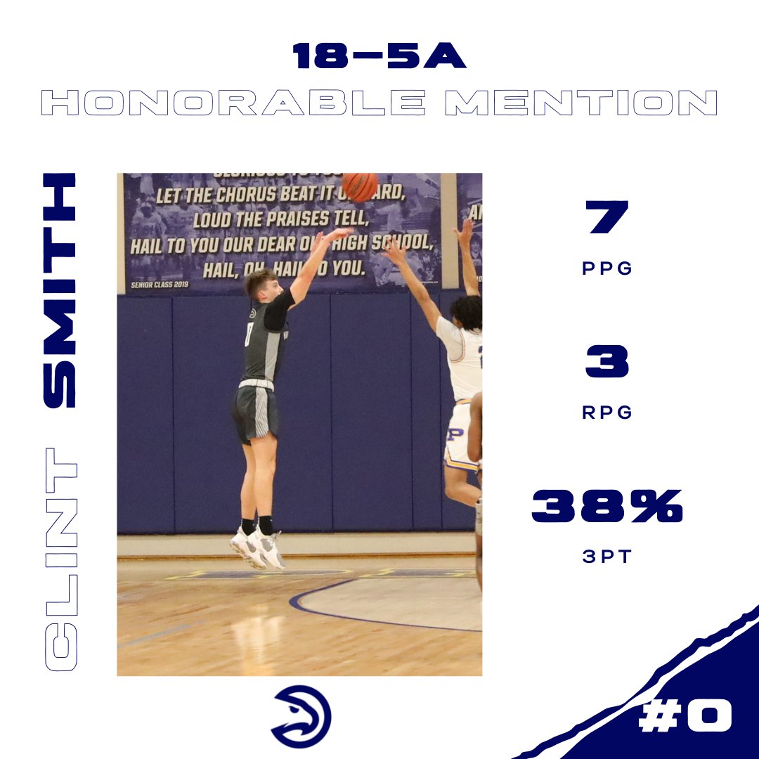 Hawk_Hoops's tweet photo. Congratulations @ClintSmith_2024
#HawkNation #EEE #BestisYet
@PfISDAthletics @HawkNationHHS @HendricksonFB https://t.co/tW6Xi4qm6v